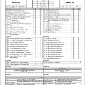 U23国足VS泰国首发名单出炉！蒯纪闻先发彭啸出战